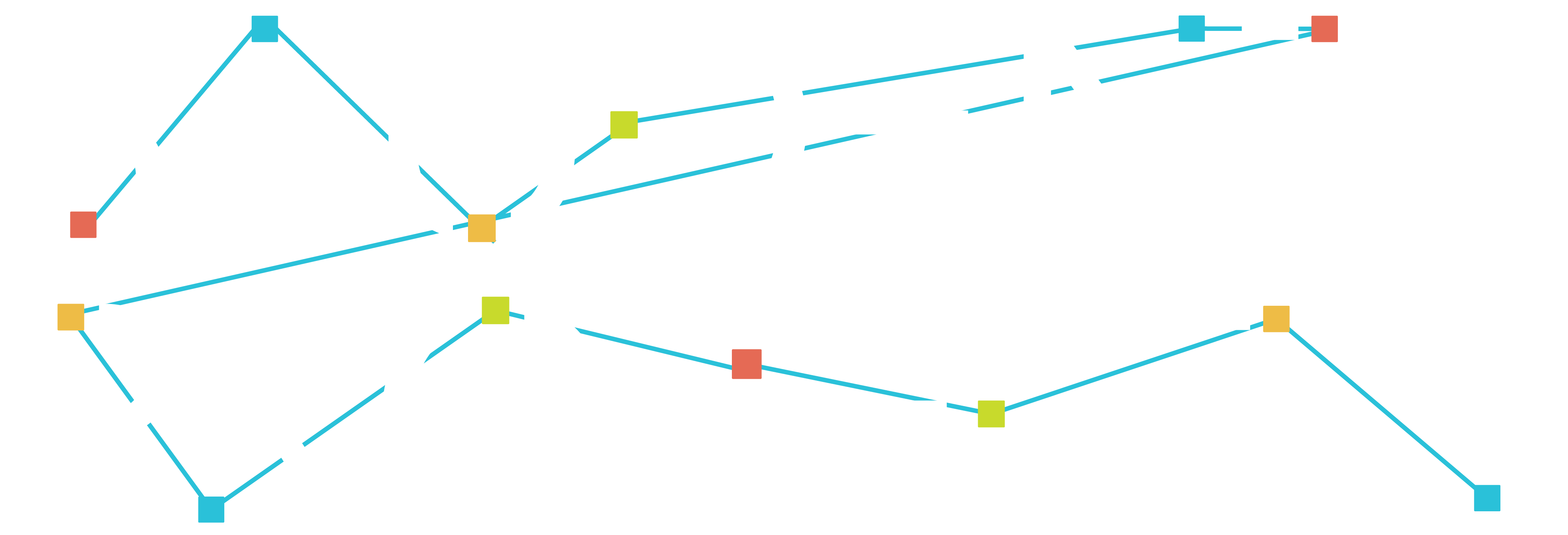 We Connect Resources